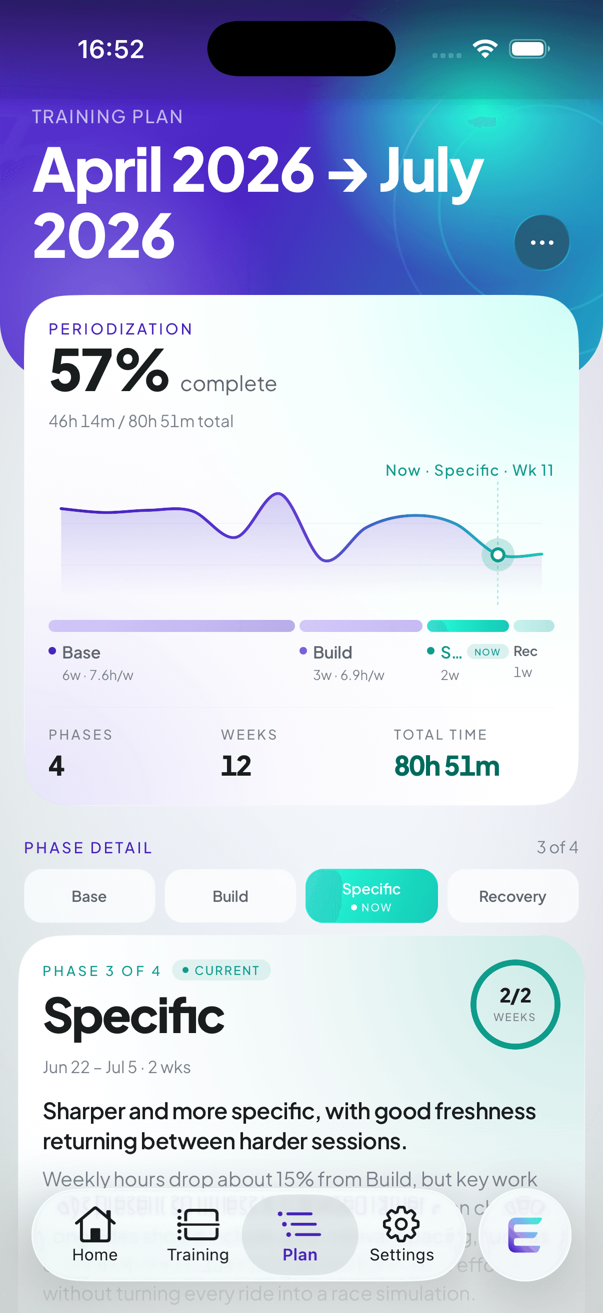 Evora training plan — a full periodized block, Base to Recovery